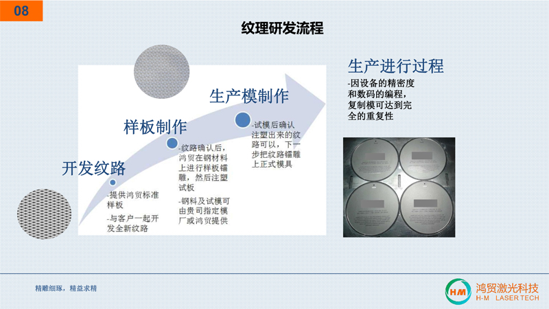惠州鴻貿激光簡介2023-8.jpg